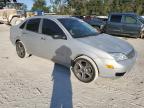 2005 Ford Focus Zx4 for Sale in Ocala, FL - Rear End