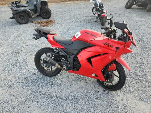 2009 KAWASAKI EX250 J   for sale at Copart NC - GASTONIA