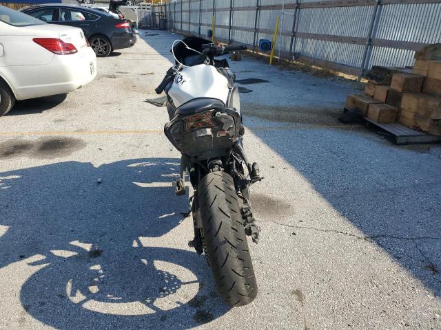 2023 KAWASAKI EX650 R  