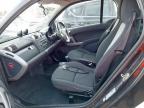 2010 SMART FORTWO PULSE MHD AUTO  for sale at Copart SANDY