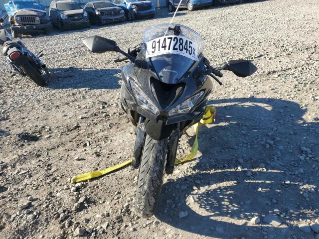 2023 KAWASAKI ZX636 K  