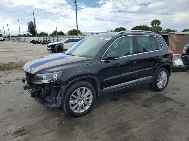 2015 Volkswagen Tiguan S