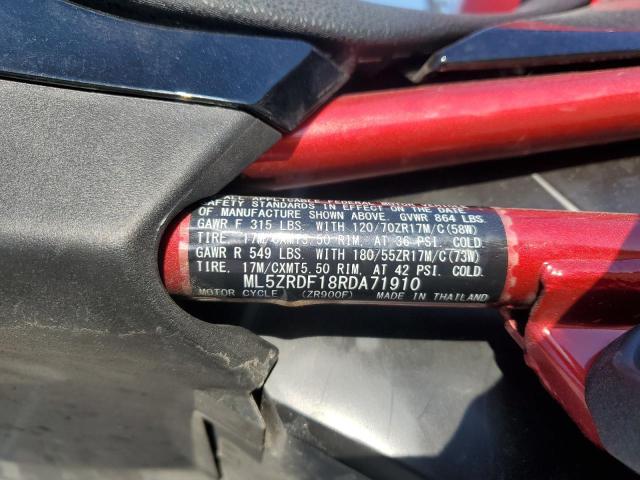 2024 KAWASAKI ZR900 F  