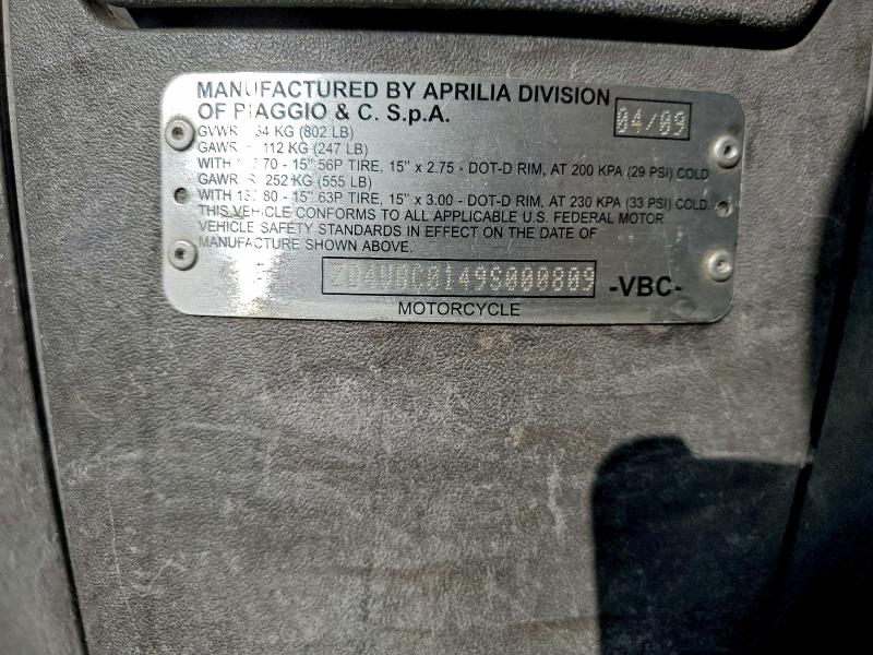 2009 APRILIA SPORTCITY 250 CUBE  