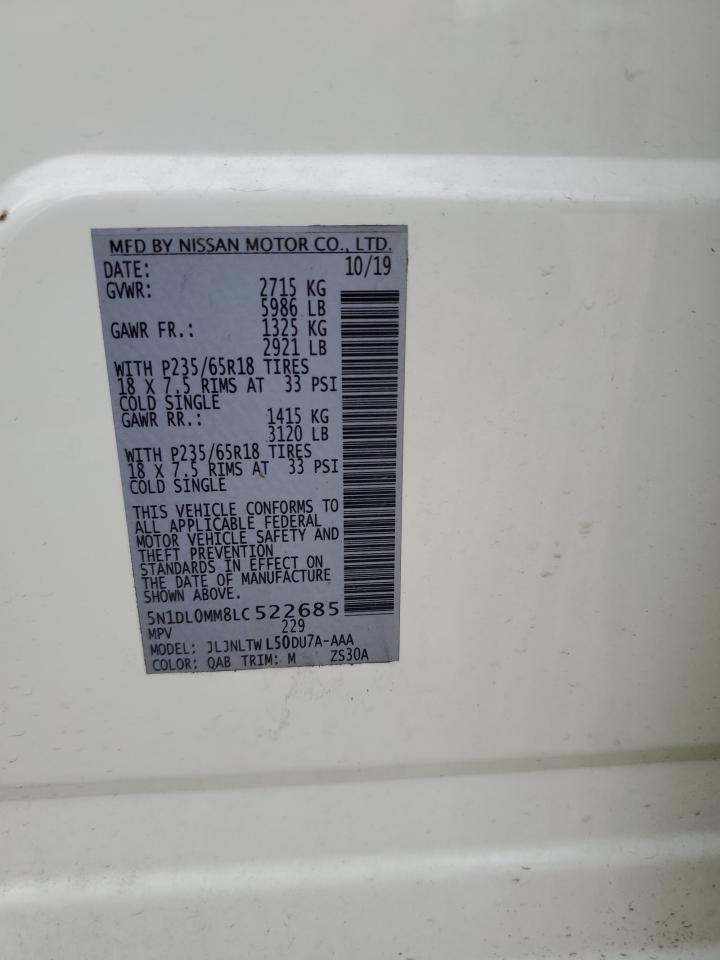 2020 Infiniti Qx60 Luxe VIN: 5N1DL0MM8LC522685 Lot: 91479055