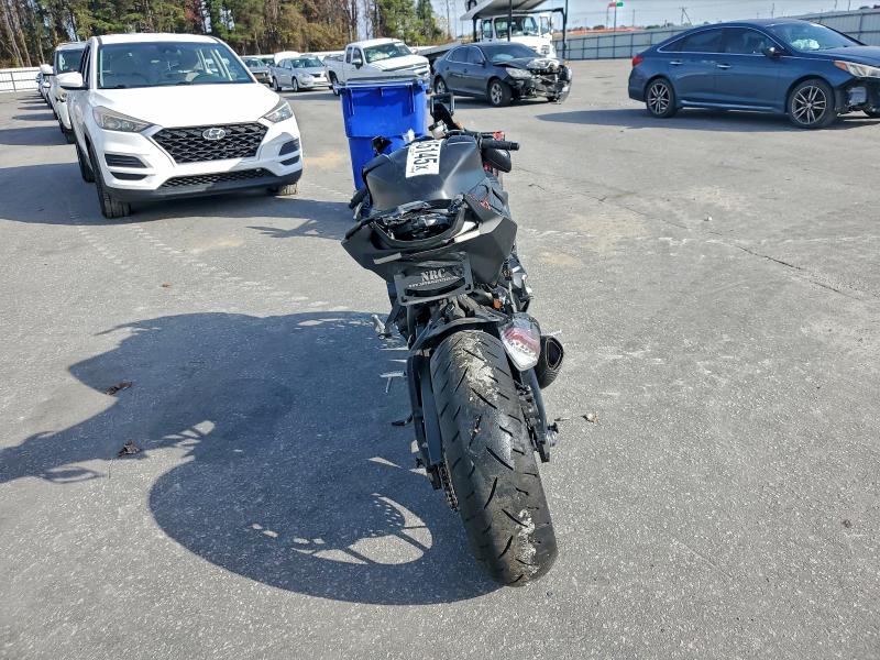 2021 HONDA CBR1000 RR  