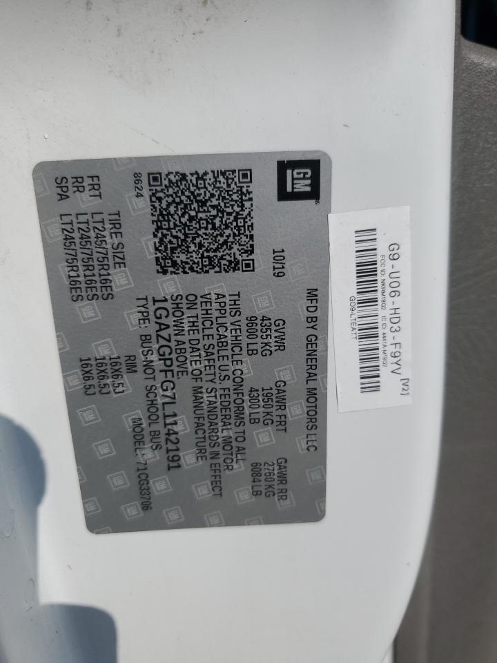 2020 Chevrolet Express G3500 Lt VIN: 1GAZGPFG7L1142191 Lot: 93532205