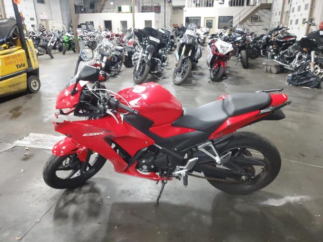 2015 HONDA CBR300 R  