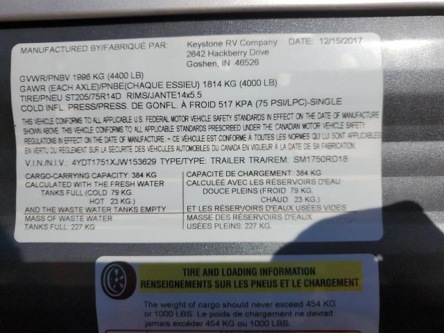 2018 KEYSTONE RV SPRINGDALE  