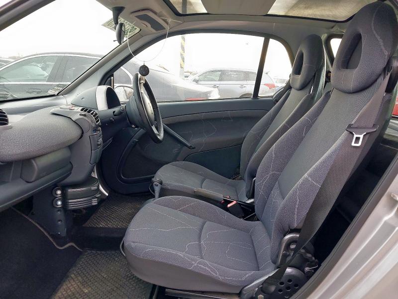 2006 SMART CITY-COUPE PASSION 2DR AUTO