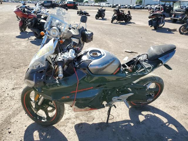 2023 OTHER MOTORCYCLE CFMOTO 450SS