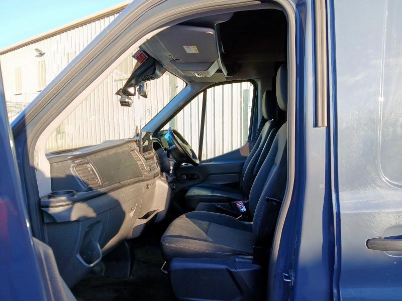 2021 FORD TRANSIT 2.0 ECOBLUE 130PS H3 TREND VAN