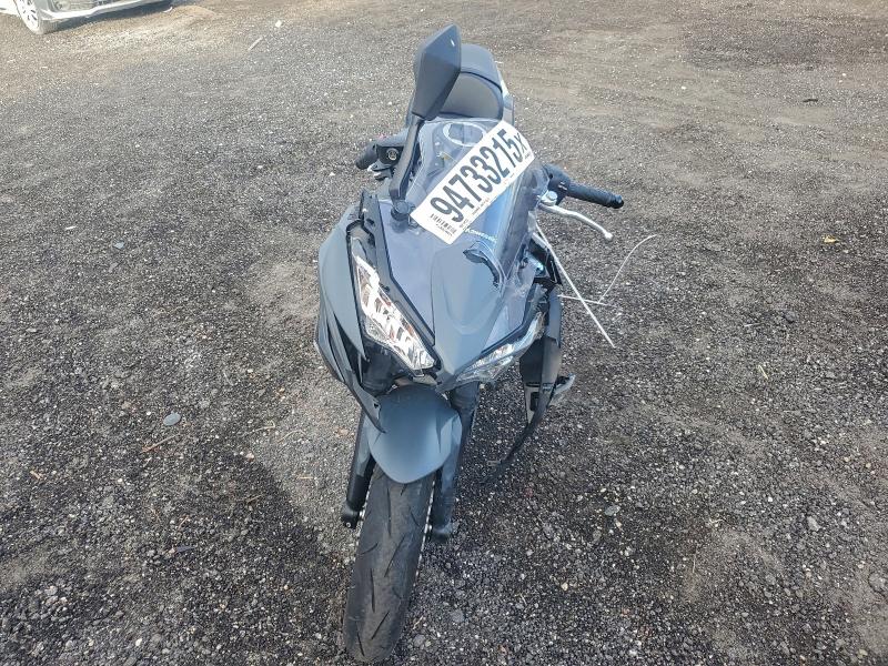 2024 KAWASAKI EX650 P  