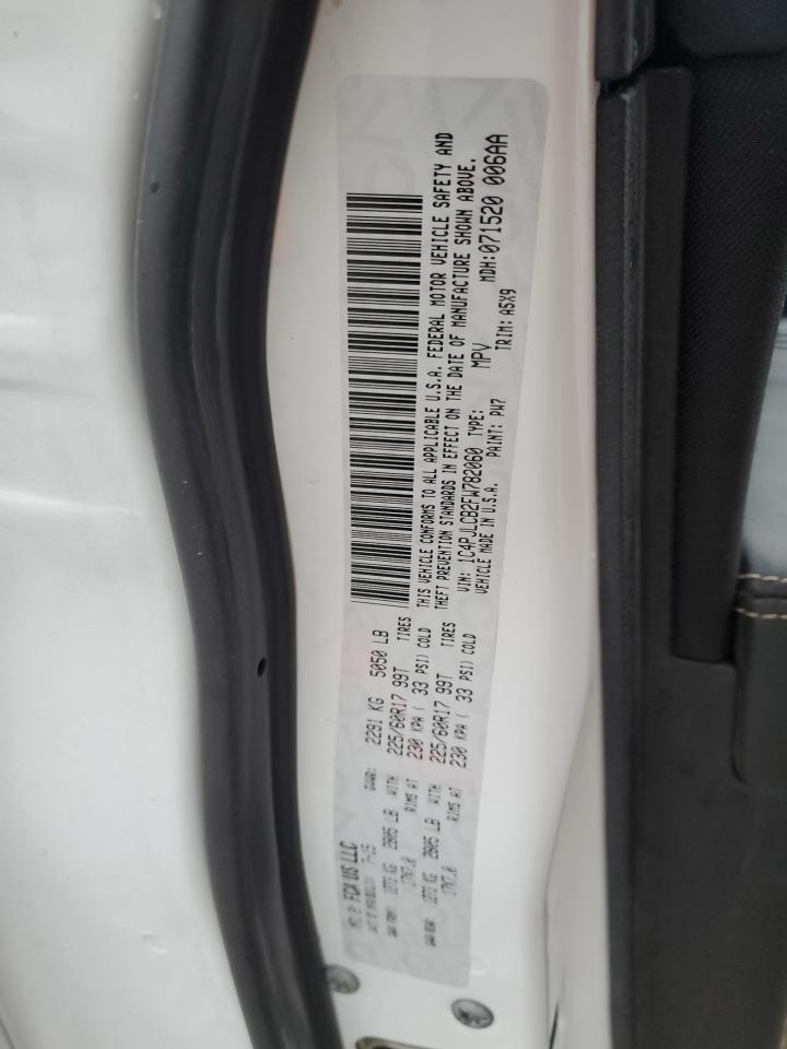 2015 Jeep Cherokee Latitude VIN: 1C4PJLCB2FW782060 Lot: 94315345