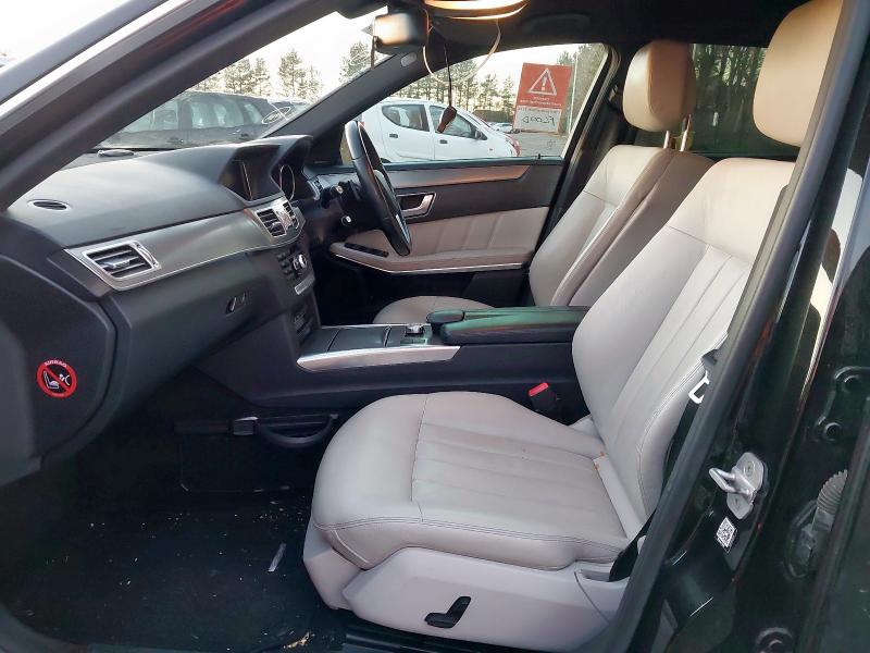 2014 MERCEDES-BENZ E CLASS E250 CDI SE 4DR 7G-TRONIC