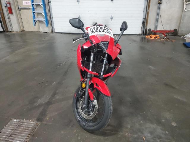 2015 HONDA CBR300 R  