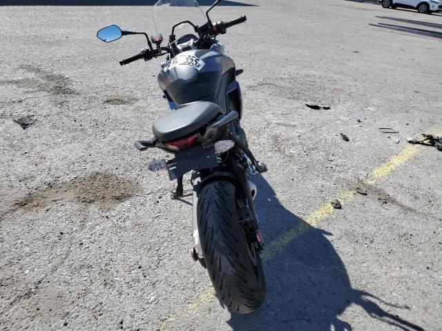 2022 TRIUMPH TIGER 660 SPORT