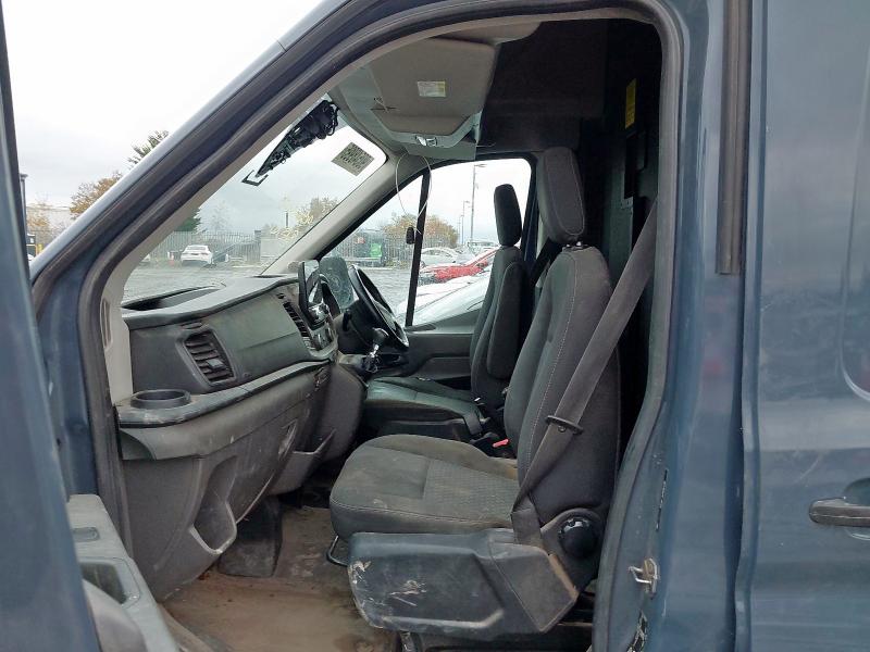 2021 FORD TRANSIT 2.0 ECOBLUE 130PS H3 TREND VAN