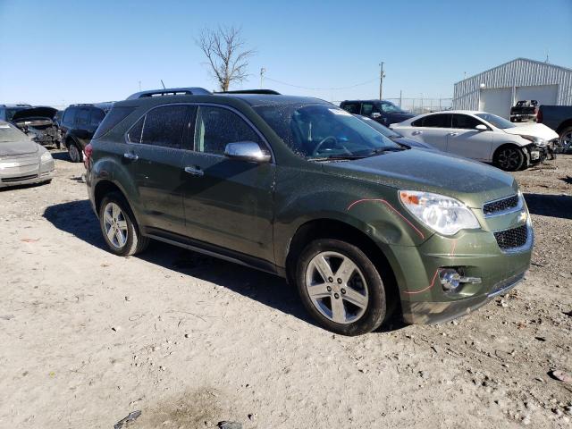  CHEVROLET EQUINOX 2015 Зеленый