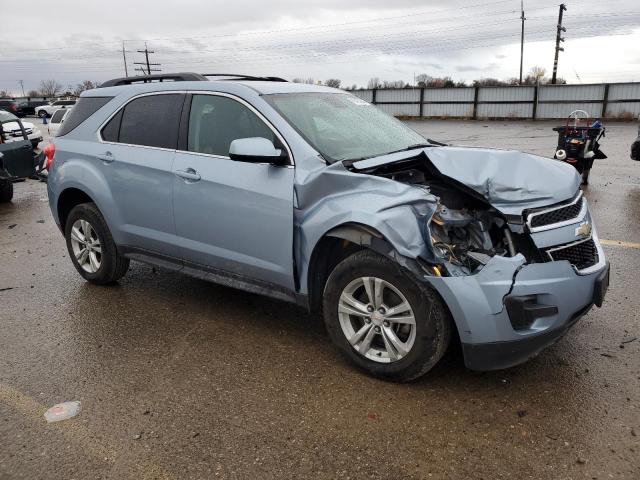 Parquets CHEVROLET EQUINOX 2015 Blue