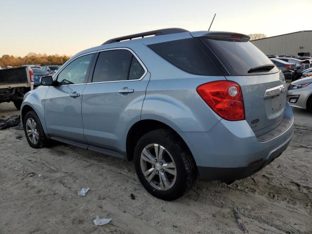  CHEVROLET EQUINOX 2015 Синий