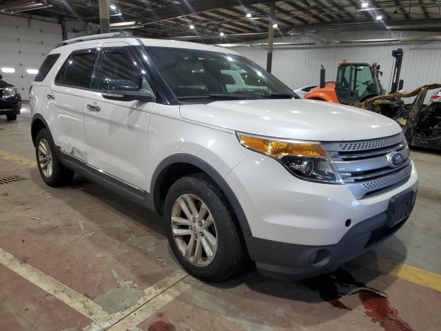 Паркетники FORD EXPLORER 2014 Белый