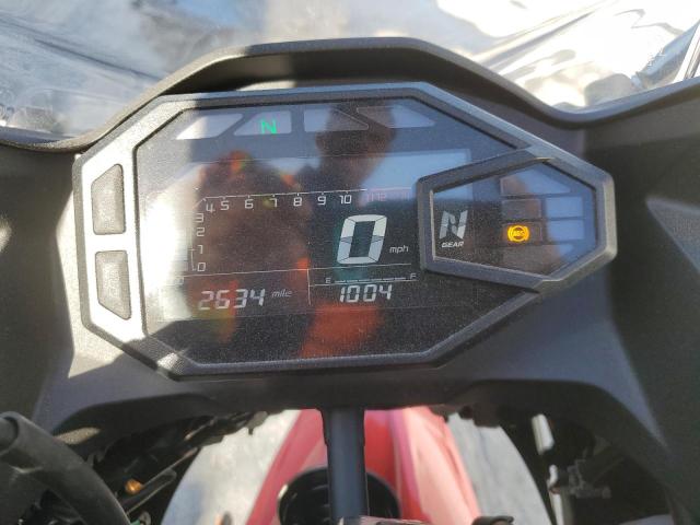  KAWASAKI NINJA 500 2024 Два тона