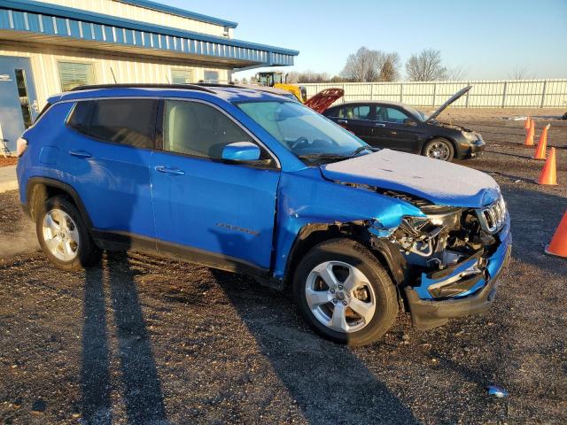  JEEP COMPASS 2021 Синий