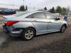 Finksburg, MD에서 판매 중인 2014 Hyundai Sonata Gls - All Over