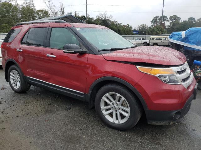  FORD EXPLORER 2015 Red