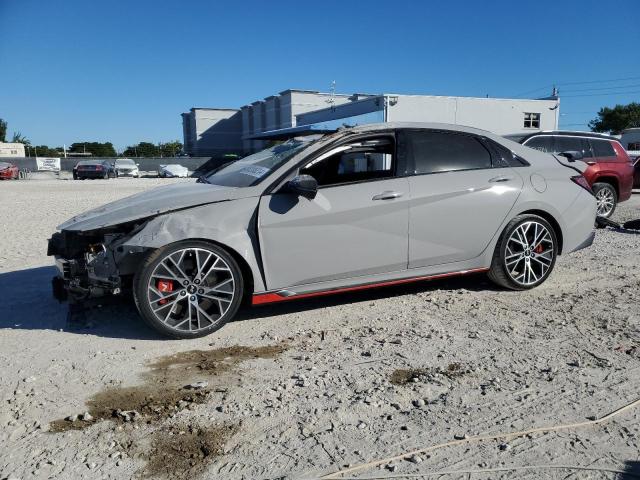 2023 Hyundai Elantra N 