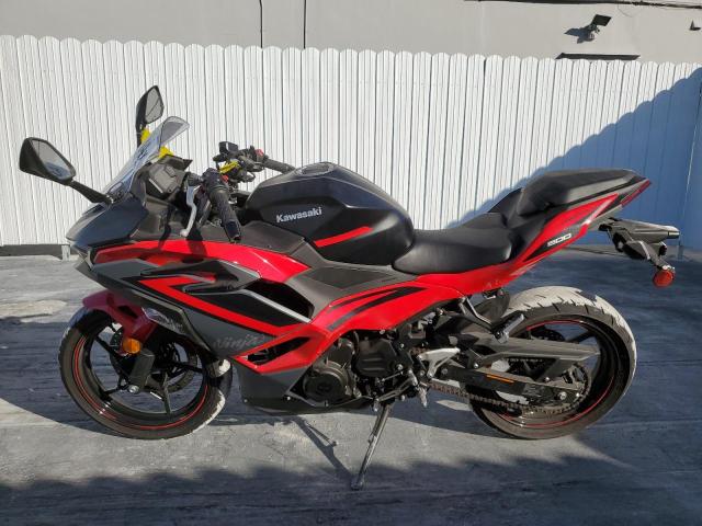  KAWASAKI NINJA 500 2024 Два тона