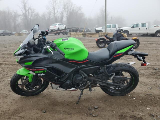  KAWASAKI EX650 M 2022 Зеленый