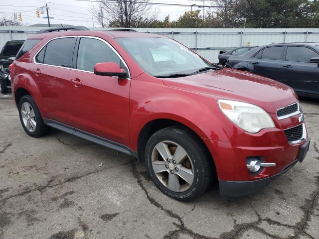  CHEVROLET EQUINOX 2015 Czerwony