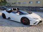 2022 LAMBORGHINI HURACAN EVO   a la Venta en Copart FL - MIAMI NORTH