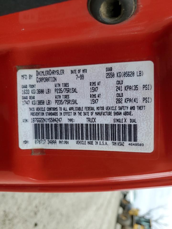 2000 Dodge Dakota VIN: 1B7GG22N1YS504247 Lot: 84148404