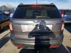 2013 Ford Explorer Limited for Sale in Littleton, CO - Side