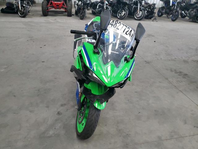  KAWASAKI EX500 A 2024 Зелений