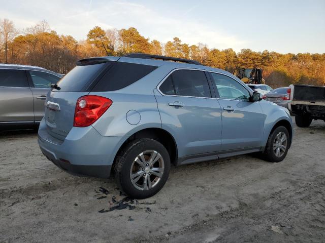  CHEVROLET EQUINOX 2015 Синий