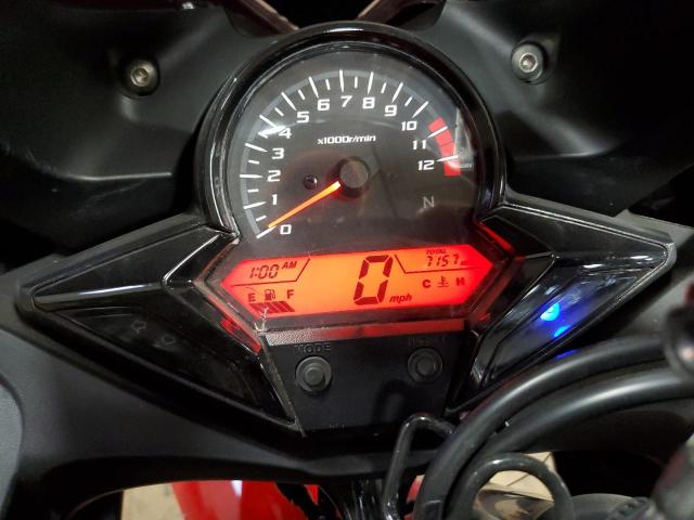 undisplay HONDA CBR CYCLE 2015 Красный