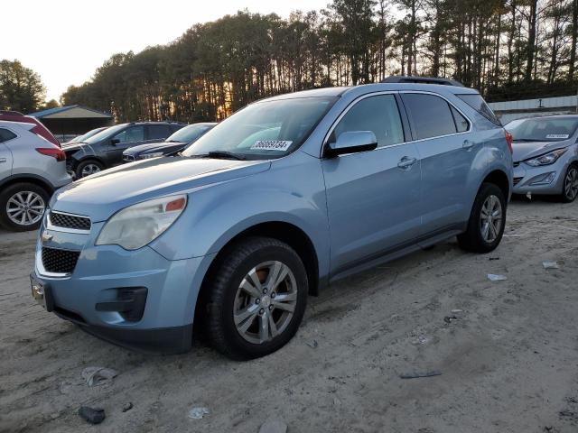  CHEVROLET EQUINOX 2015 Синий