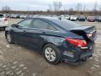 2014 Hyundai Sonata Gls for Sale in Bridgeton, MO - Rear End