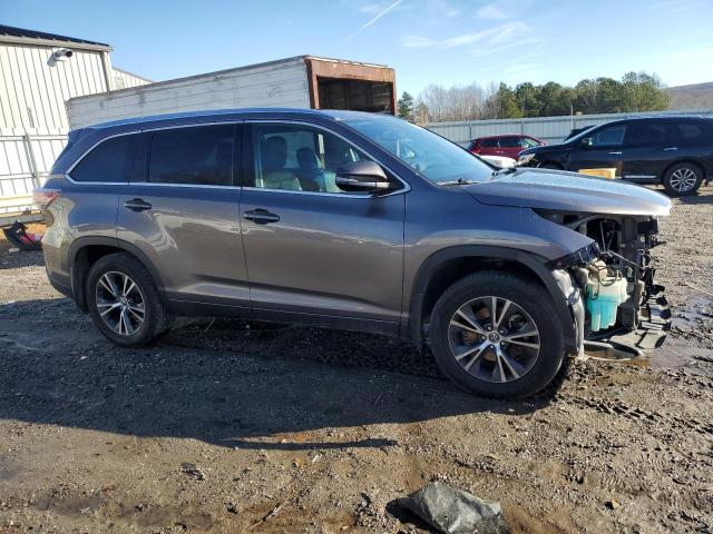  TOYOTA HIGHLANDER 2016 Szary