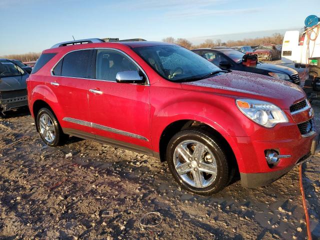  CHEVROLET EQUINOX 2015 Червоний