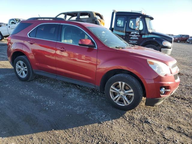  CHEVROLET EQUINOX 2015 Czerwony