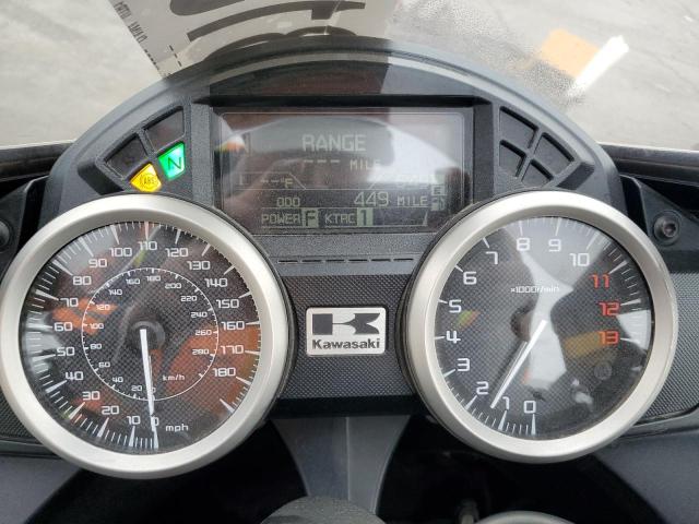  KAWASAKI NINJA ZX14 2022 Два тона