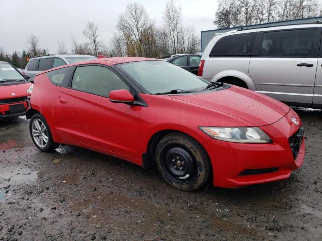  HONDA CRZ 2012 Червоний