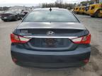 2014 Hyundai Sonata Gls na sprzedaż w Dunn, NC - Front End