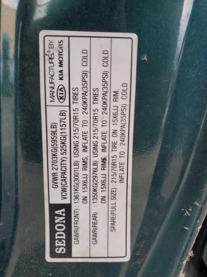 2003 Kia Sedona Ex VIN: KNDUP131436436987 Lot: 51501555