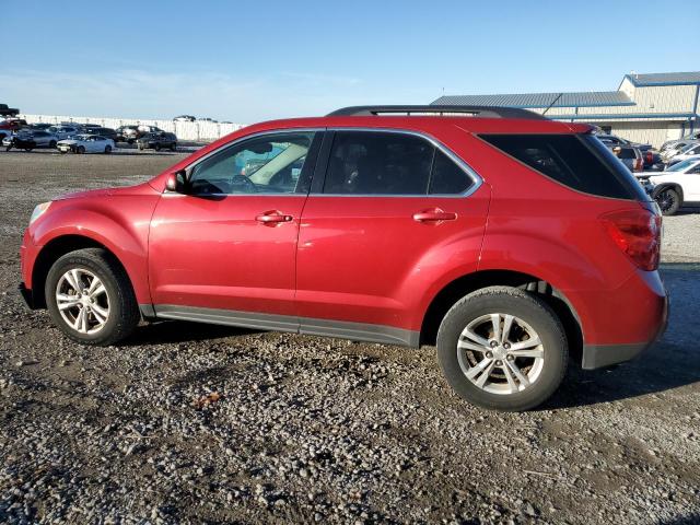  CHEVROLET EQUINOX 2015 Czerwony